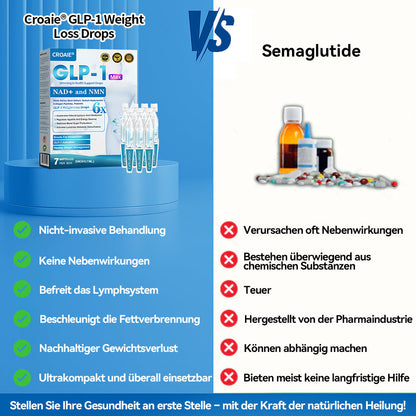 𝘾𝙧𝙤𝘼𝙞𝙚® 𝙎𝙡𝙞𝙢𝙢𝙞𝙣𝙜 𝙎𝙪𝙥𝙥𝙤𝙧𝙩 𝘿𝙧𝙤𝙥𝙨 ✅ 𝑂𝑏𝑒𝑠𝑖𝑡𝑦, 𝐶𝑎𝑟𝑑𝑖𝑜𝑣𝑎𝑠𝑐𝑢𝑙𝑎𝑟 𝐷𝑖𝑠𝑒𝑎𝑠, 𝐷𝑖𝑎𝑏𝑒𝑡𝑒𝑠, 𝑆𝑙𝑒𝑒𝑝 𝐴𝑝𝑛𝑒𝑎, 𝐽𝑜𝑖𝑛𝑡 𝑃𝑟𝑜𝑏𝑙𝑒𝑚𝑠 𝑎𝑛𝑑 𝑀𝑜𝑟𝑒