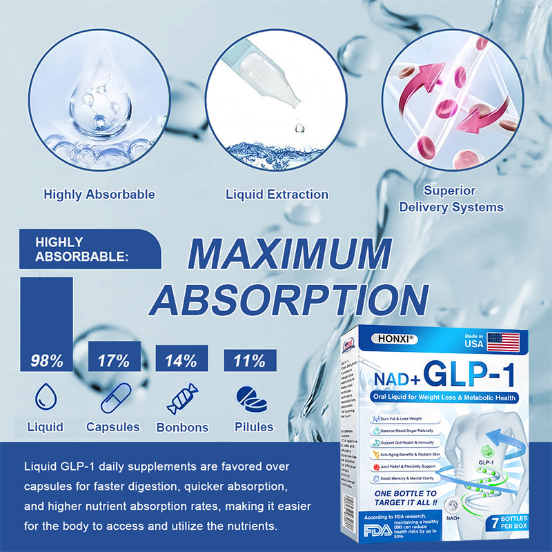 【Final Hours: Exclusive Discount⚡】HONXI® 𝐍𝐀𝐃+ & 𝐆𝐋𝐏-𝟏 𝐎𝐫𝐚𝐥 𝐒𝐨𝐥𝐮𝐭𝐢𝐨𝐧 ✅For Weight, Heart, Blood Sugar, Sleep Apnea, Joint Issues & More🌿