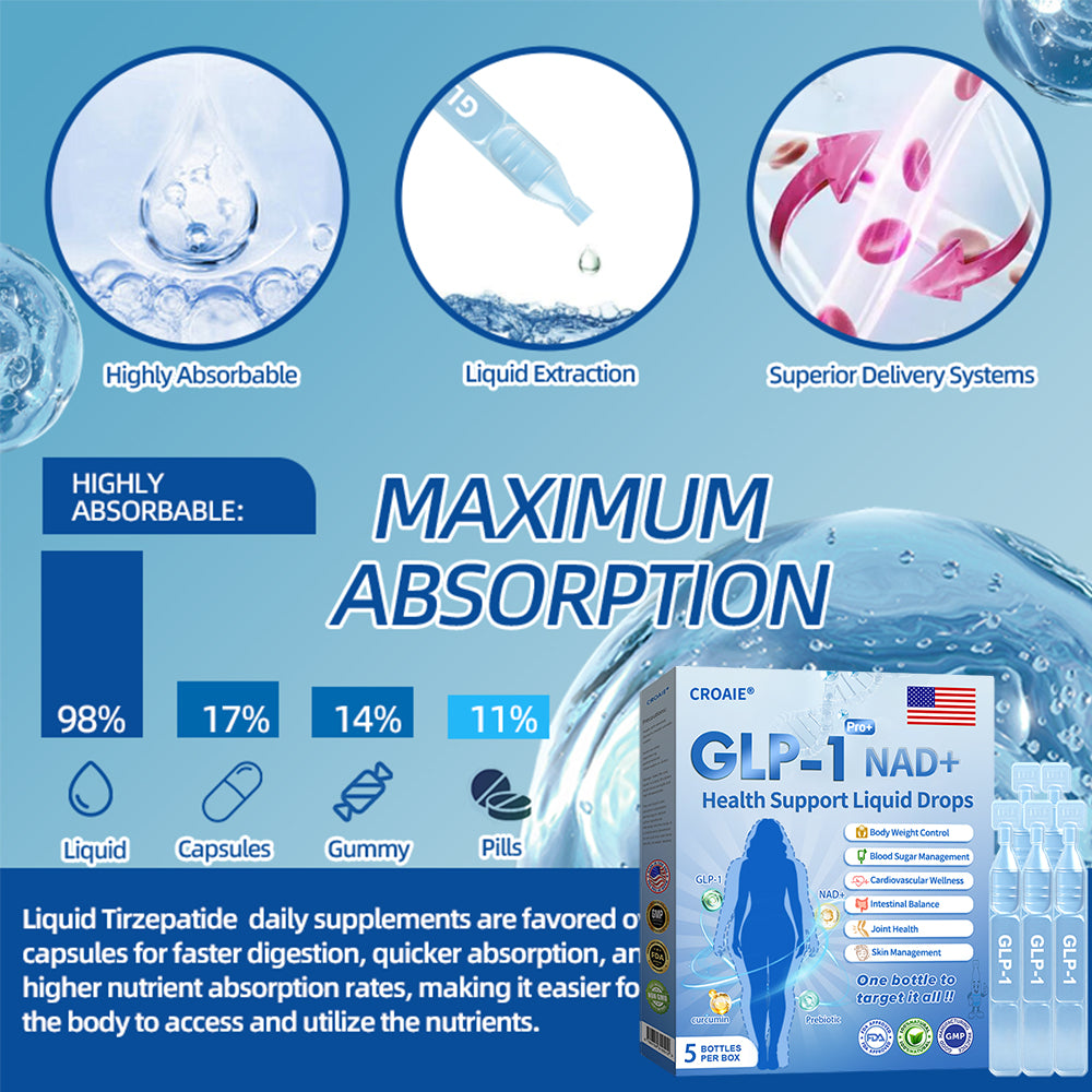 【Last Day Promotion 75% OFF🔥】Croaie® 𝐆𝐋𝐏-𝟏 𝐏𝐑𝐎+ 𝟔-𝐢𝐧-𝟏 𝐇𝐞𝐚𝐥𝐭𝐡 𝐒𝐮𝐩𝐩𝐨𝐫𝐭 𝐋𝐢𝐪𝐮𝐢𝐝 𝐃𝐫𝐨𝐩𝐬 💪Use once every two days | Lose 20 pounds quickly | Reduce sugar by 90%